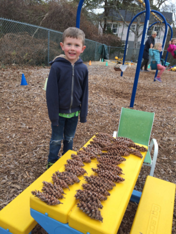 Counting and Sorting